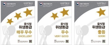 계양구, 음식점 위생등급제 참여 업소 지원 (계양구 제공)