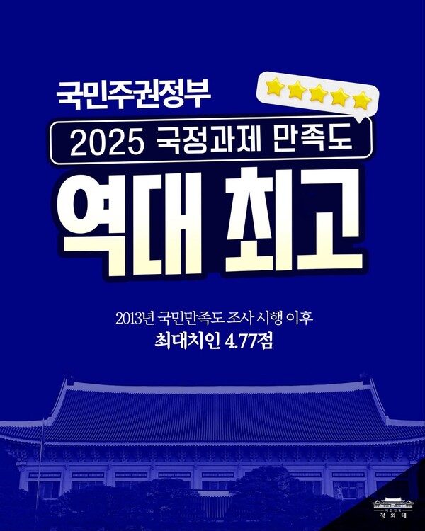 이재명 대통령이 19일 오후 자신의 페이스북을 통해 2025년도 국정과제 정책만족도 조사 결과를 전하며 국정운영 성과를 강조했다. (사진=이재명 대통령 페이스북)
