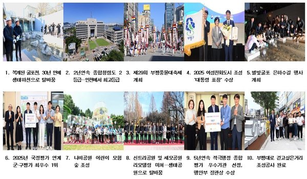 부평구 공직자가 뽑은 2025년 희망뉴스 10선 선정 (부평구 제공)
