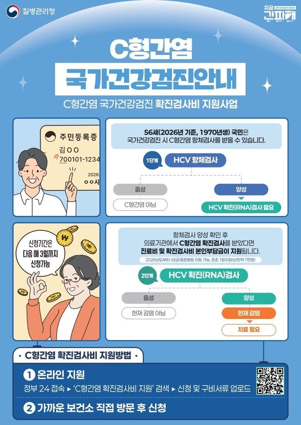 연수구, 'C형간염 확진검사비 지원사업'모든 의료기관으로 확대 (연수구 제공)