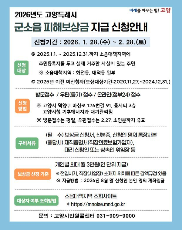 고양시, 2026년도 군소음 피해보상금 접수 (고양시 제공)