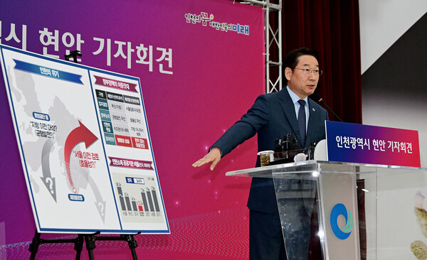 유정복 시장이 28일 시청 대회의실에서 재외동포청 이전 논란, 공공기관 타 지역 이전, 수도권매립지관리공사 관할권 이관 등 주요 시정 현안에 대한 입장을 밝히고 있다. (사진제공=인천시)