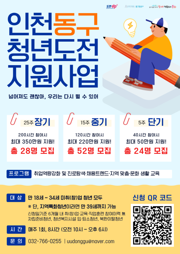 인천 동구가 장기간 미취업 상태에 놓인 청년의 재도약을 돕기 위해 2026년 청년도전지원사업 참여자를 모집한다. (사진제공=동구)