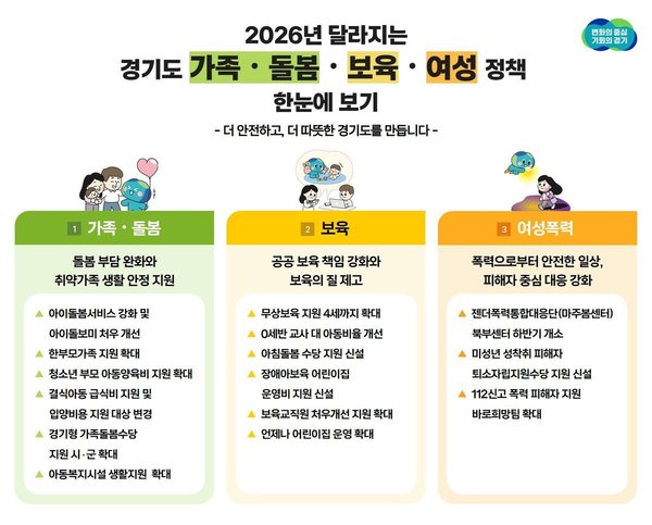 인포그래픽
