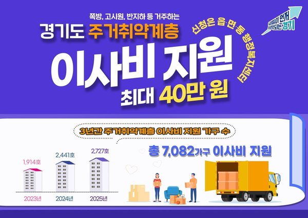그래픽보도자료 이사비지원