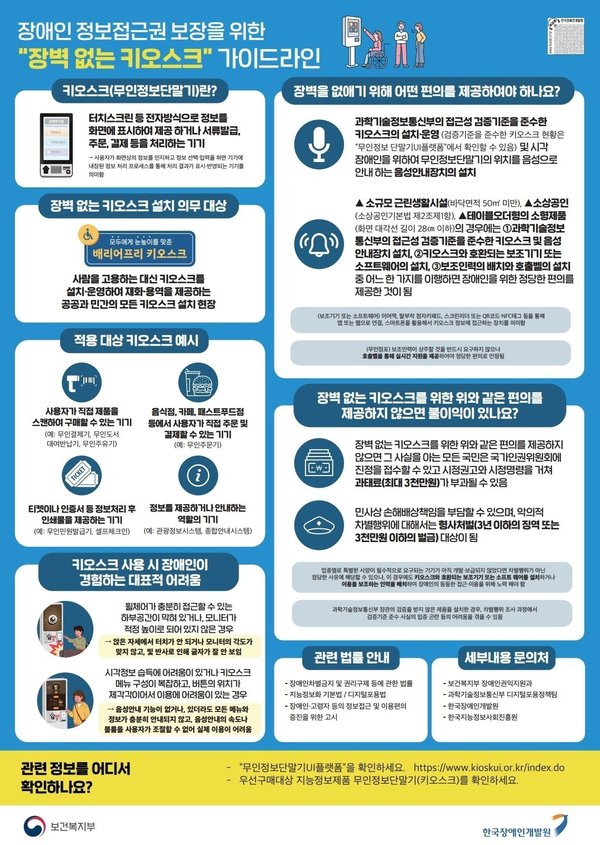 수원특례시, 누구나 이용할 수 있는 '장벽 없는 키오스크'전면 시행 (수원시 제공)