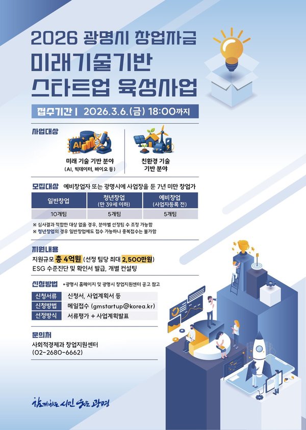 광명시, 미래기술 기반 스타트업 육성한다… 예비·초기 창업자 최대 2천500만원 지원 (광명시 제공)