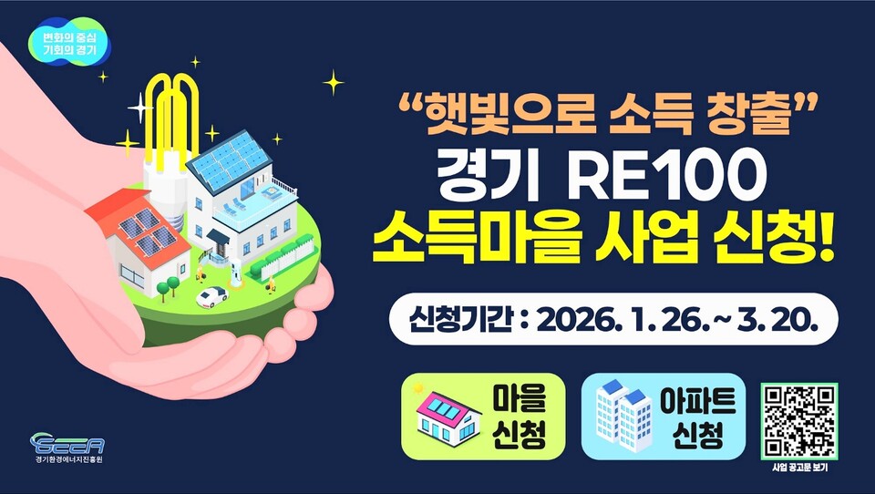 경기도가 이재명 정부의 햇빛소득마을 확대 기조에 발맞춰 주민 소득 증대와 에너지 복지 실현을 위한 ‘경기 RE100 소득마을’ 조성 사업을 본격 추진한다. (사진제공=경기도)