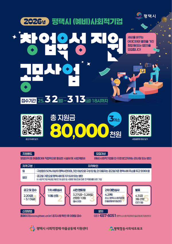 평택시가 참신한 아이디어와 열정을 가진 새로운 사회적기업을 발굴·육성하기 위한 ‘2026년 사회적기업 창업 육성 지원사업’을 공모한다고 27일 밝혔다. (사진제공=평택시)