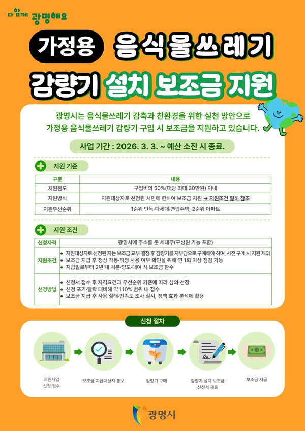 광명시, 음식물 감량기 설치비 최대 30만원 지원 (광명시 제공)