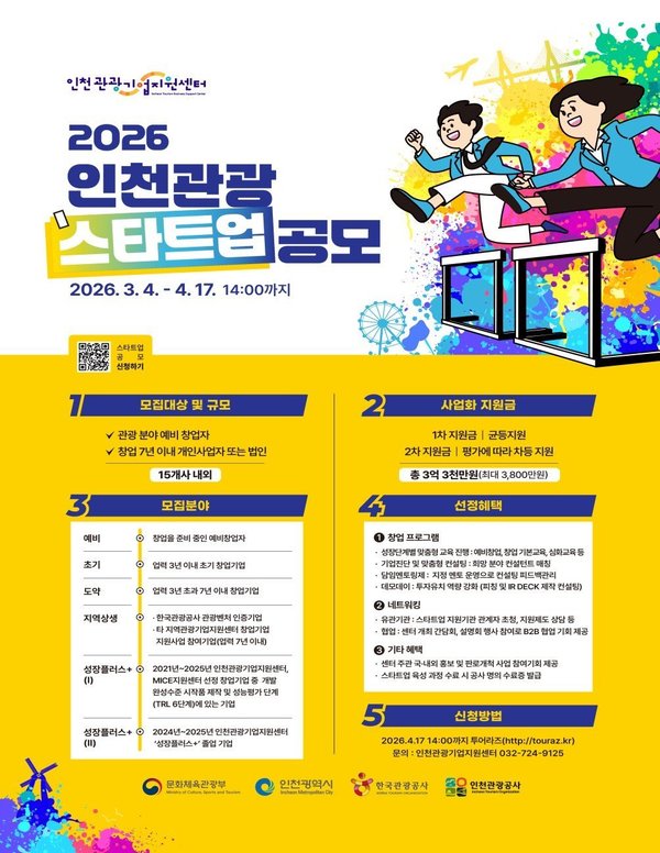 인천시, 관광산업 이끌 창업 초기 기업 찾는다 (인천광역시 제공)