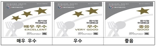부평구, 2026년 음식점 위생등급제 참여업소 모집 (부평구 제공)