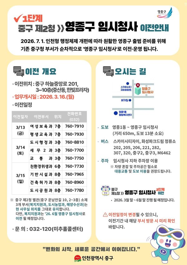 '영종구 임시청사 개청' 준비 나선 인천 중구, 부서 이전 순차적 추진 (인천중구 제공)