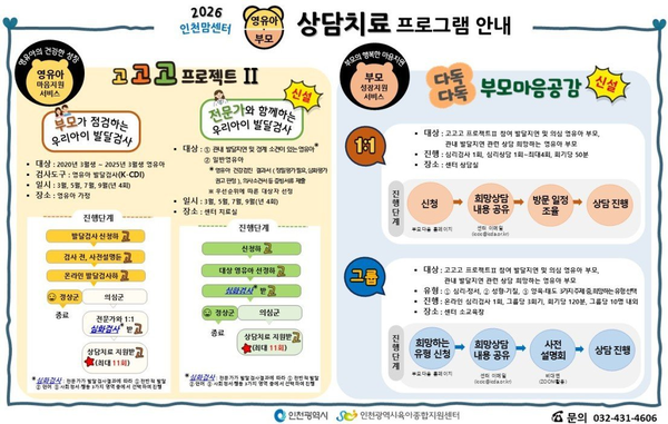 년 인천맘센터‘영유아·부모 상담치료 프로그램’홍보 안내문 인천광역시 제공