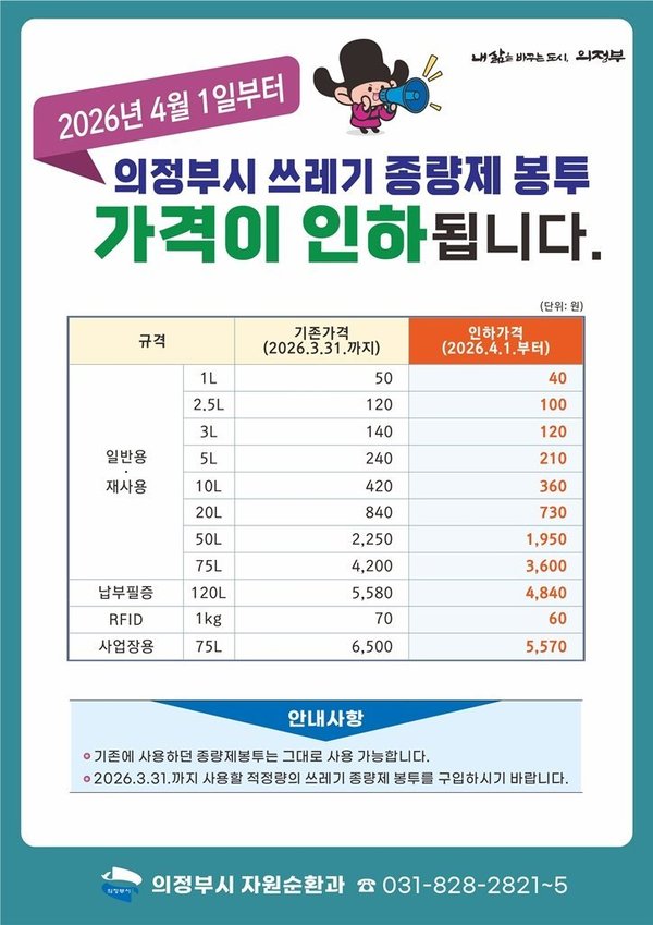 의정부시, 4월 1일부터 종량제봉투 가격 인하 (의정부시 제공)