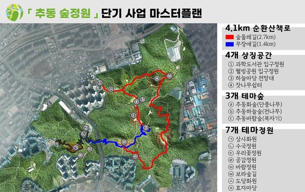 도시정원과 의정부시 추동 숲정원 조성 순항 상반기 단기 사업 완료 1-추동 숲정원 마스터플랜 단기