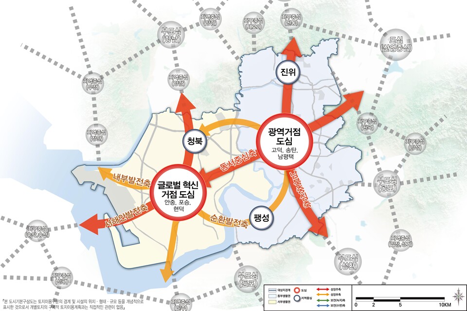 경기도가 반도체 산업 확대와 평택항 물류 기능 강화 등 급변하는 도시 여건을 반영해 평택시의 미래 발전 전략을 담은 ‘2040년 평택 도시기본계획’을 최종 승인했다. 사진은 공간구상도. (사진제공=)