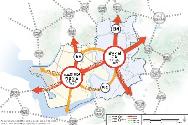 평택시 도시기본계획 승인 100만 특례시 시대 연다 평택시 제공