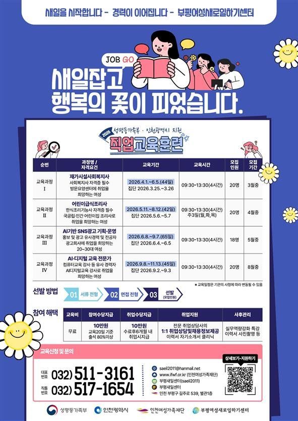 인천광역시 제공
