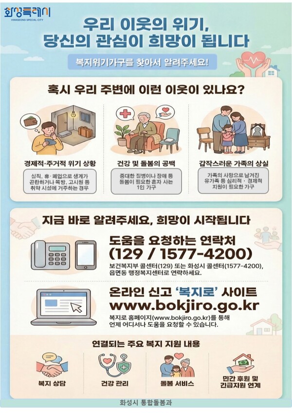 화성특례시가 사회적 고립 가구를 발굴하기 위한 전수조사를 추진하는 동시에 인공지능(AI)을 활용한 스마트 돌봄 체계를 본격적으로 확대한다. (사진제공=화성시)