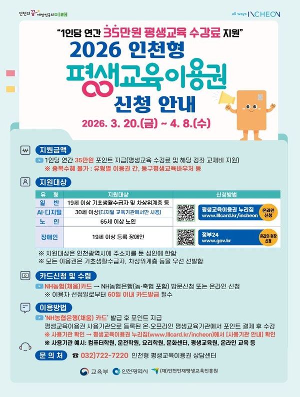 인천광역시 제공