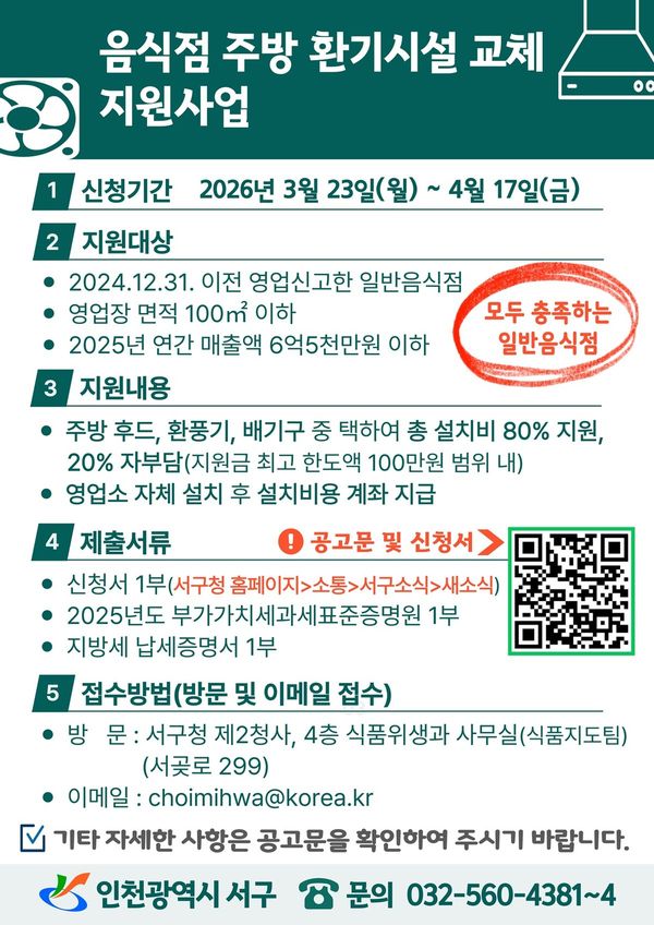 인천 서구, 음식점 주방 환기시설 교체 지원.. 위생적 주방환경 조성 (인천서구 제공)
