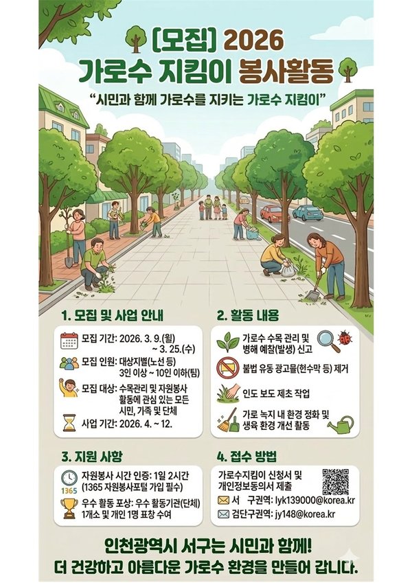 인천 서구, ‘가로수지킴이’ 봉사활동 참여자 모집.. 함께 만드는 도시 녹지 (인천서구 제공)