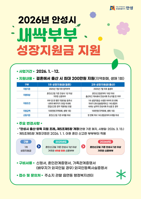 안성시가 새싹부부성장지원금 연령 기준(49세 이하 신혼부부)을 폐지하여 지원 대상을 확대했다. (사진제공=안성시)