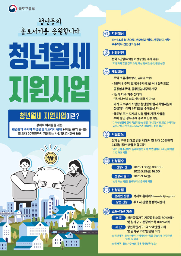 동두천시가 청년들의 주거비 부담을 완화하고 자립 기반을 강화하기 위해 오는 30일부터 5월29일까지 ‘청년월세 지원사업’ 신청을 받는다. (사진제공=동두천시)