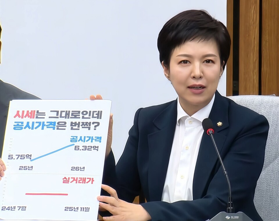 김은혜 국민의힘 국회의원이 공시가격 상승을 두고 세 부담 증가를 우려하며 정부의 부동산 정책을 비판했다. (사진=김은혜 의원 페이스북)