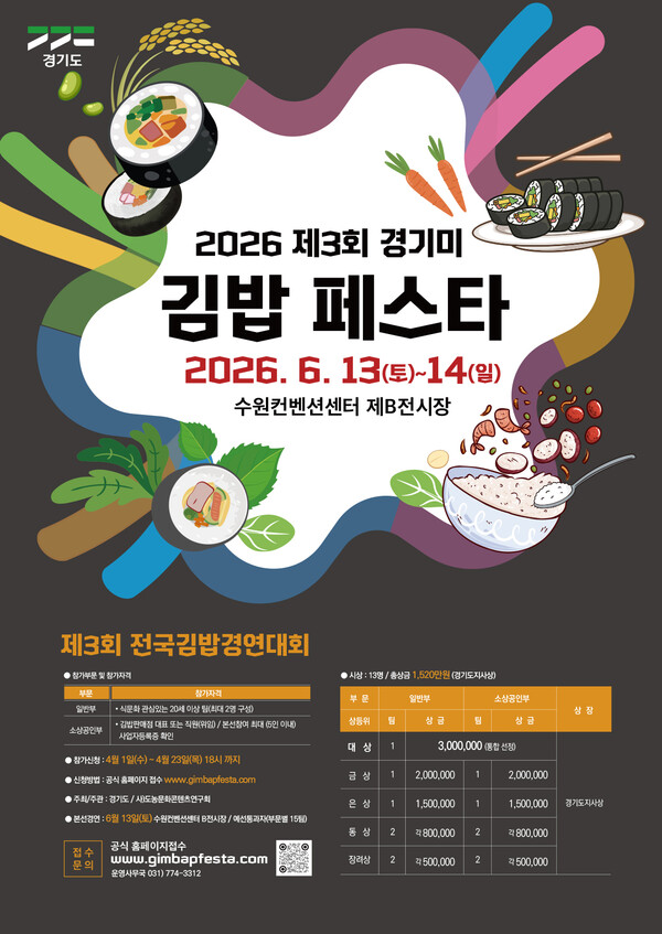 경기도가 우수 경기미 소비를 촉진하고 독창적인 K-푸드 콘텐츠를 발굴하기 위해 ‘2026 제3회 경기미 김밥 경연대회’ 참가자를 모집한다. (사진제공=경기도)