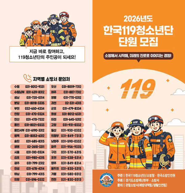 이천소방서가 소방의 미래를 이끌어갈 인재를 양성하기 위한 ‘한국119청소년단’ 신규 단원을 모집한다. (사진제공=이천소방서)