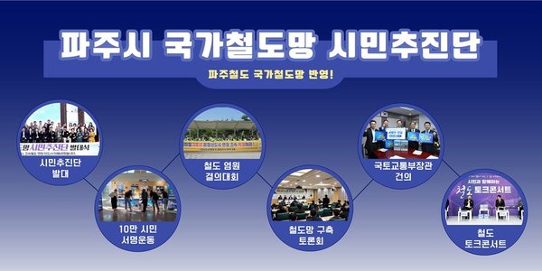 제5차 국가철도망 확정 고시 임박… 파주시 건의 4개 노선 반영 촉각 (파주시 제공)