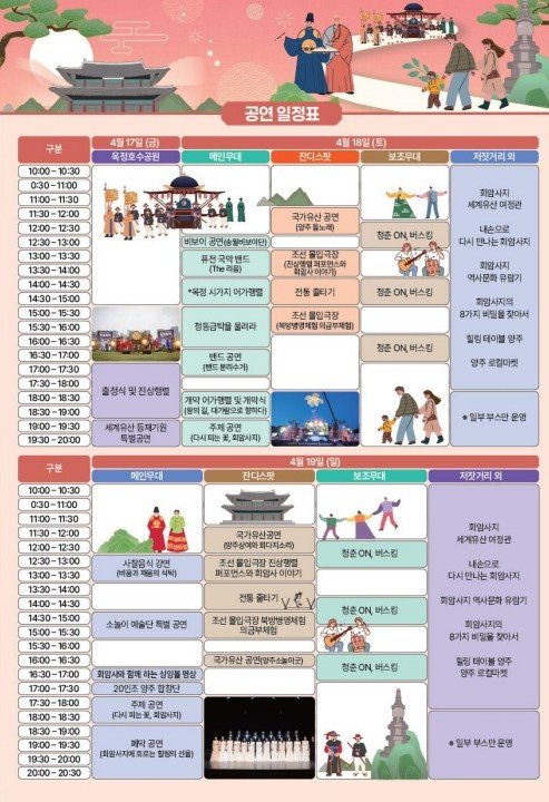 양주시, ‘제9회 양주 회암사지 왕실축제’ 개최… 왕실의 시간, 다시 열린다 (양주시 제공)