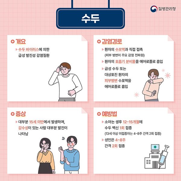 수두 예방접종 및 개인위생수칙 준수 포스터 (시흥시 제공)