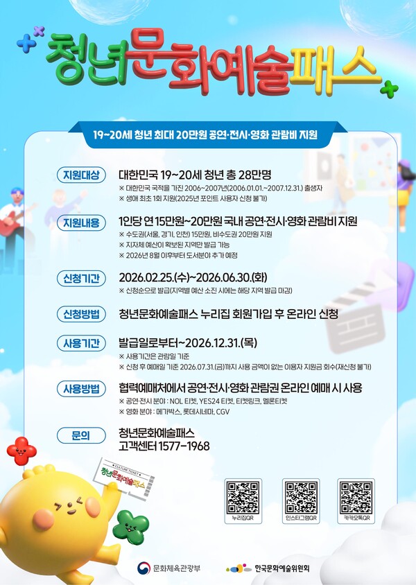 안성시가 지역 청년들의 문화 향유 기회를 확대하기 위해 추진 중인 ‘2026년 청년문화예술패스 사업’이 순조롭게 진행되며 발급률 75%를 돌파했다. (사진제공=안성시)