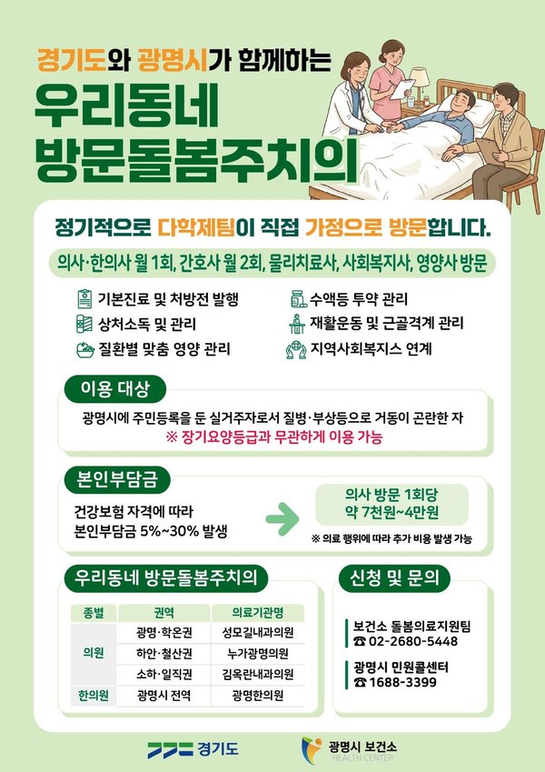 광명시민, 장기요양등급 없어도 집에서 주치의 진료 받는다 (광명시 제공)