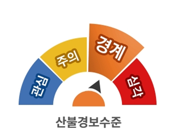 산림청이 건조한 날씨와 높은 기온이 이어지면서 22일 오후 강원과 경북 일부 지역의 산불 위험이 커졌다고 판단하고 대응 단계를 한 단계 끌어올렸다. (사진제공=산림청)