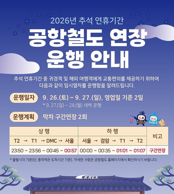 공항철도, 추석연휴 26∼27일 막차 운행구간 연장 /그래픽 제공=공항철도