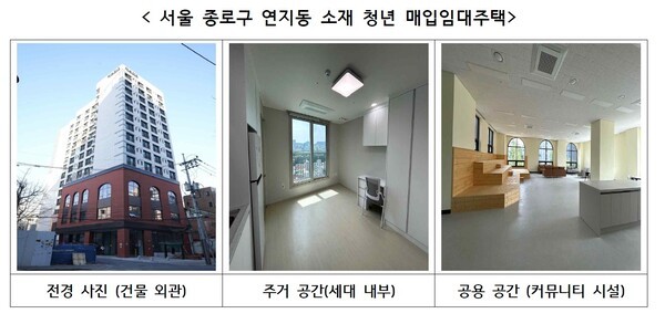 서울 종로구 연지동 소재 청년 매입임대주택.@연합뉴스