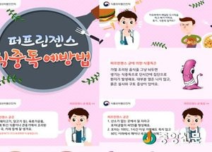 클로스트리디움 퍼프린젠스 식중독 주의보