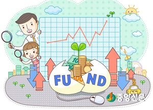 경기도전용 농식품펀드 100억 원 조성 추진