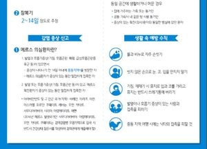 사우디서 메르스 집단 발생…국내 대응체계 강화