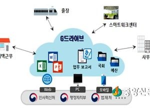 6월 넷째 주 뉴스 챙겨보기