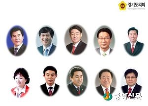 경기도의회, ‘본회의 참여 우수의원 및 우수위원회’표창