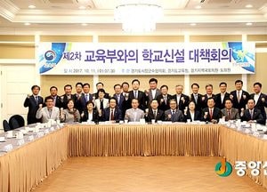 경기도시장군수協, 교육부 장관과 학교 신설 대책 논의