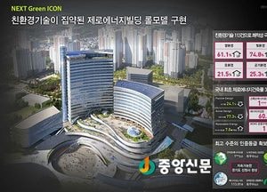 미리 보는 경기도 신청사, 친환경 첨단 기술의 집합체