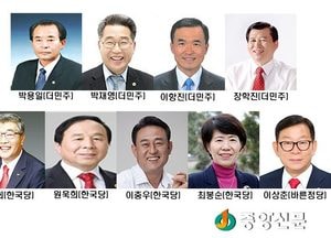 2018 지방선거 ‘여주시장’