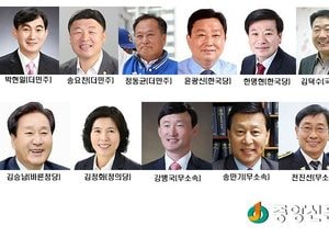 2018 양평군수 꿈꾸는 잠룡(潛龍)은 누구?