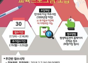 여성회관, 2018 상반기 교육 수강생 모집